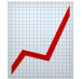 Growth Tracker